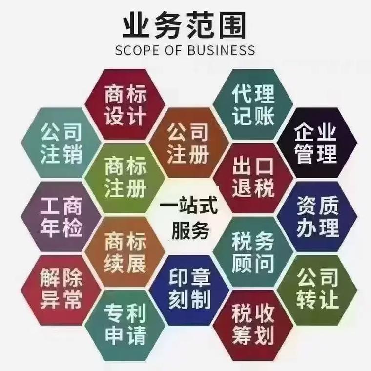 北碚区代理记账